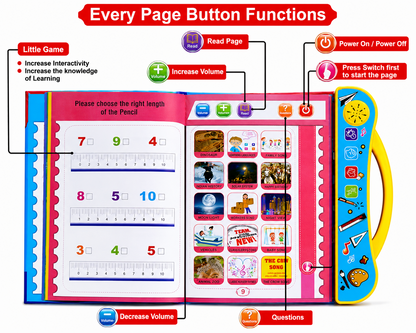 Interactive learning book button functions and controls